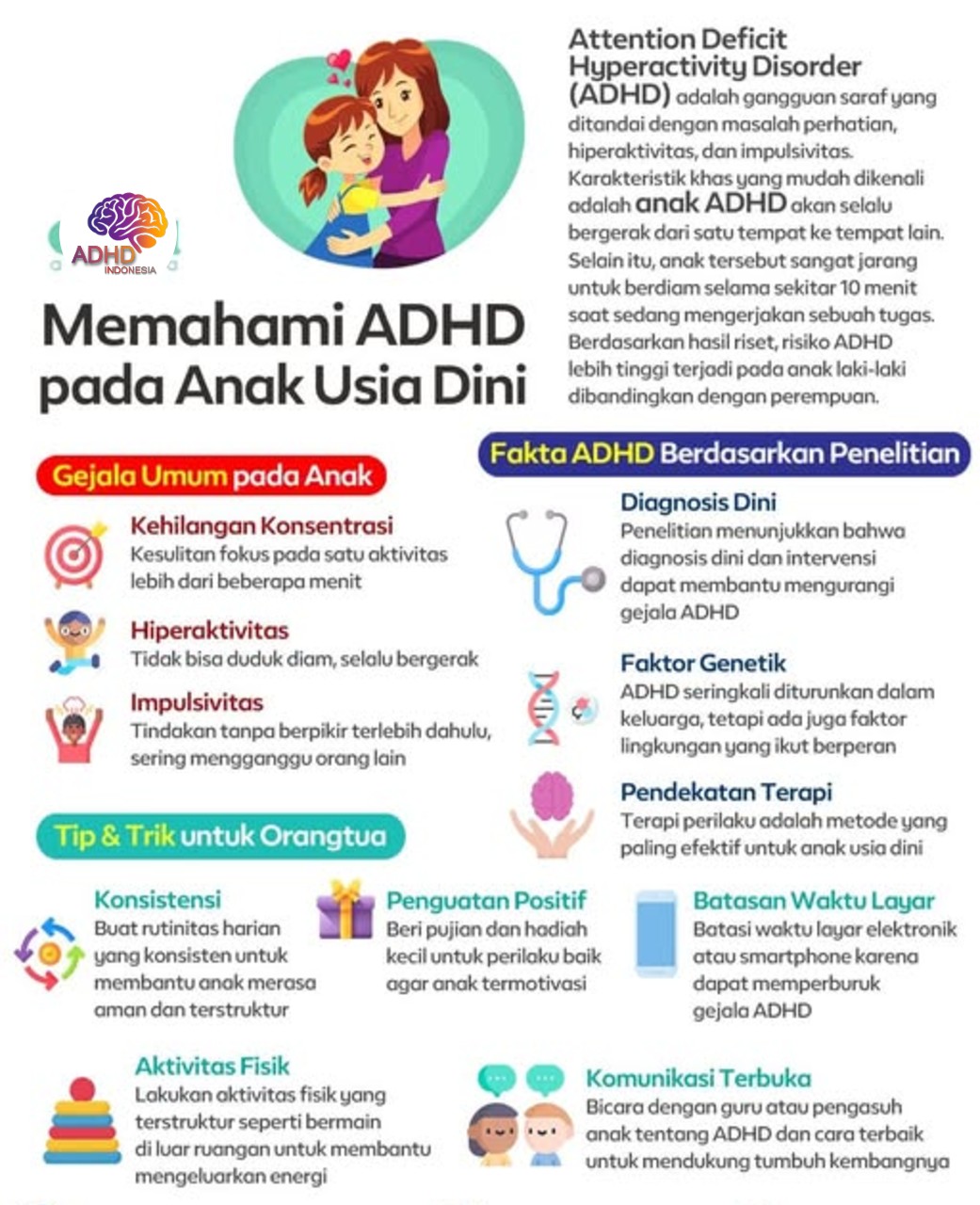ADHD dan Potensi Bakat Anak yang Perlu Didukung di Kabupaten Purbalingga